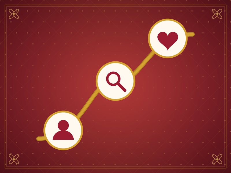 Illustration of three circles linked along a golden path, representing simple steps, in red and gold